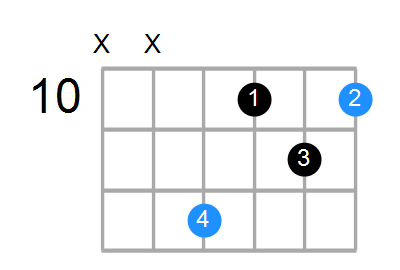 Dmb6 Chord